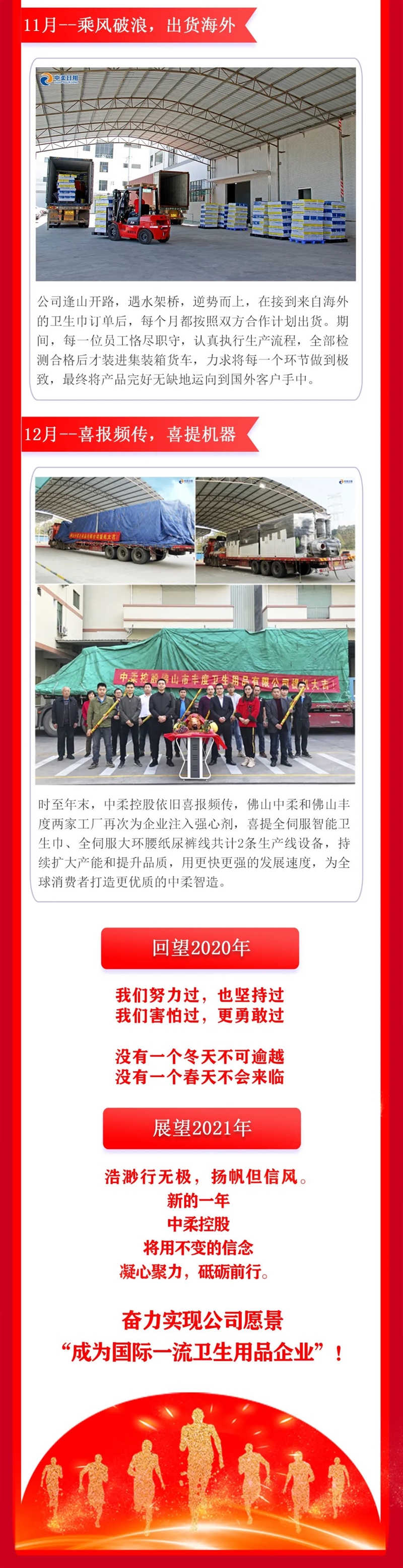 2020，中柔控股走過的這一年