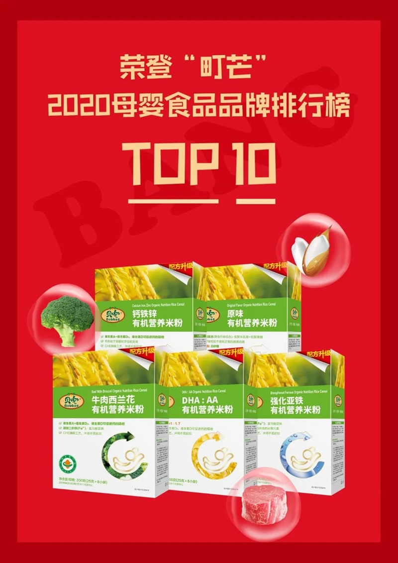 喜報(bào)：貝兜榮獲町芒2020母嬰食品品牌排行榜0獎項(xiàng)