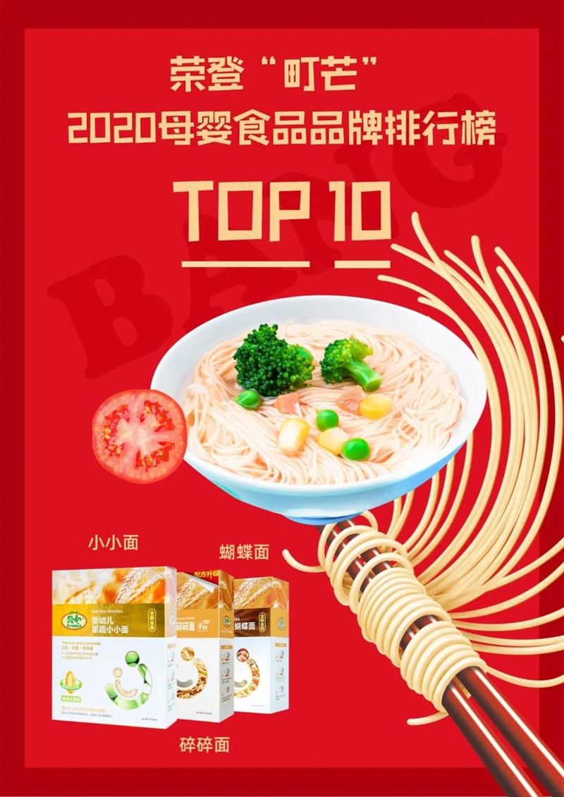 喜報(bào)：貝兜榮獲町芒2020母嬰食品品牌排行榜0獎項(xiàng)