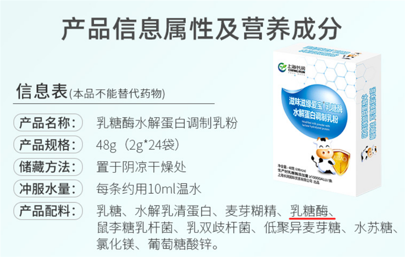 消費升級乳糖酶成新亮點！愛寶乳糖酶引爆營養(yǎng)市場！