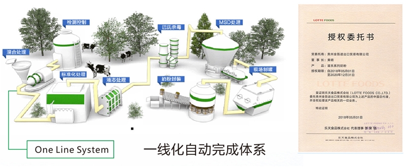 韓國(guó)帕斯特工廠 為中國(guó)寶寶帶來高品質(zhì)的滋樂奶粉