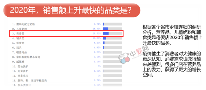 新環(huán)境下的門店之痛  行業(yè)的創(chuàng)新盈利模式該如何建立？