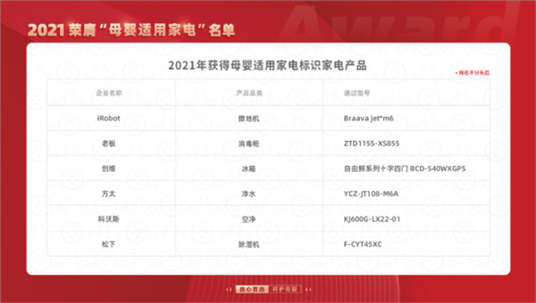 2021母嬰適用家電產(chǎn)品名單公布，解決母嬰人群選購難題