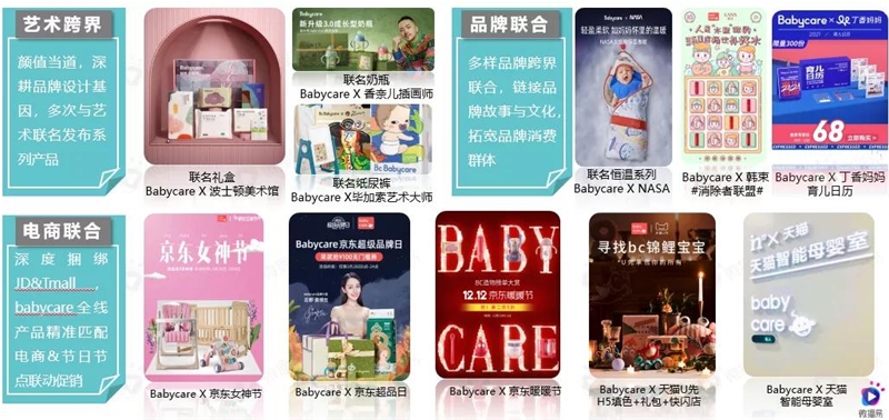 新消費(fèi)品牌爆款案例 ｜ 坐擁250萬(wàn)用戶(hù)的Babycare營(yíng)銷(xiāo)秘籍