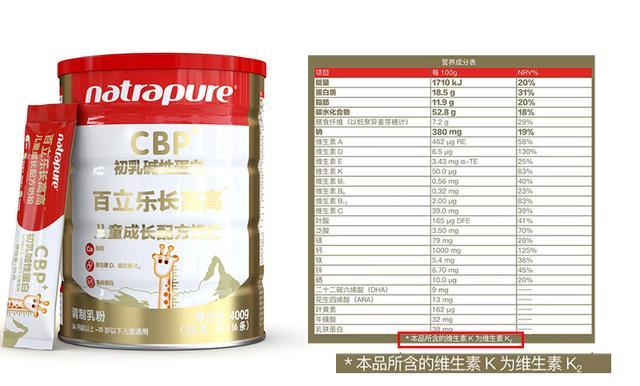 布局兒童奶粉市場 CBP經(jīng)典案例再迎新品