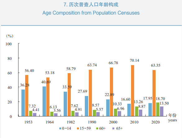 新消費時代，短視頻贏在哪？