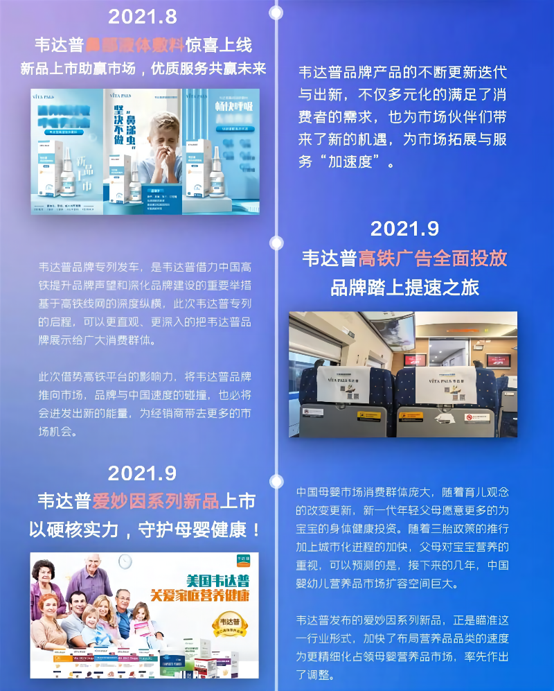 【韋達普】匠心造產品，品牌贏市場，2021感恩有你~