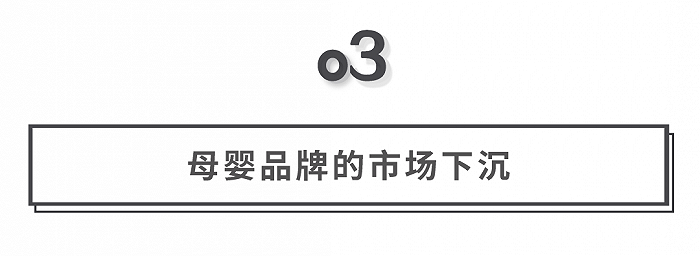 挖掘低線增量市場，母嬰品牌下沉三部曲