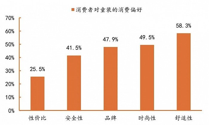 2.5億成立童裝公司，李寧搶占服裝領域“后的蛋糕”