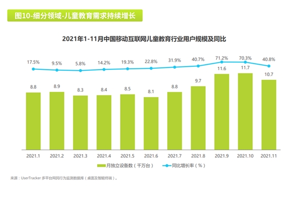 2022母嬰消費行業(yè)報告：線上線下+私域運營成未來趨勢