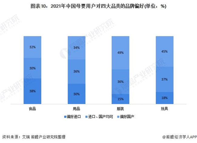 攜手新生代媽媽“見證”母嬰國貨崛起 寶寶樹中國zhi造2.0熱力來襲