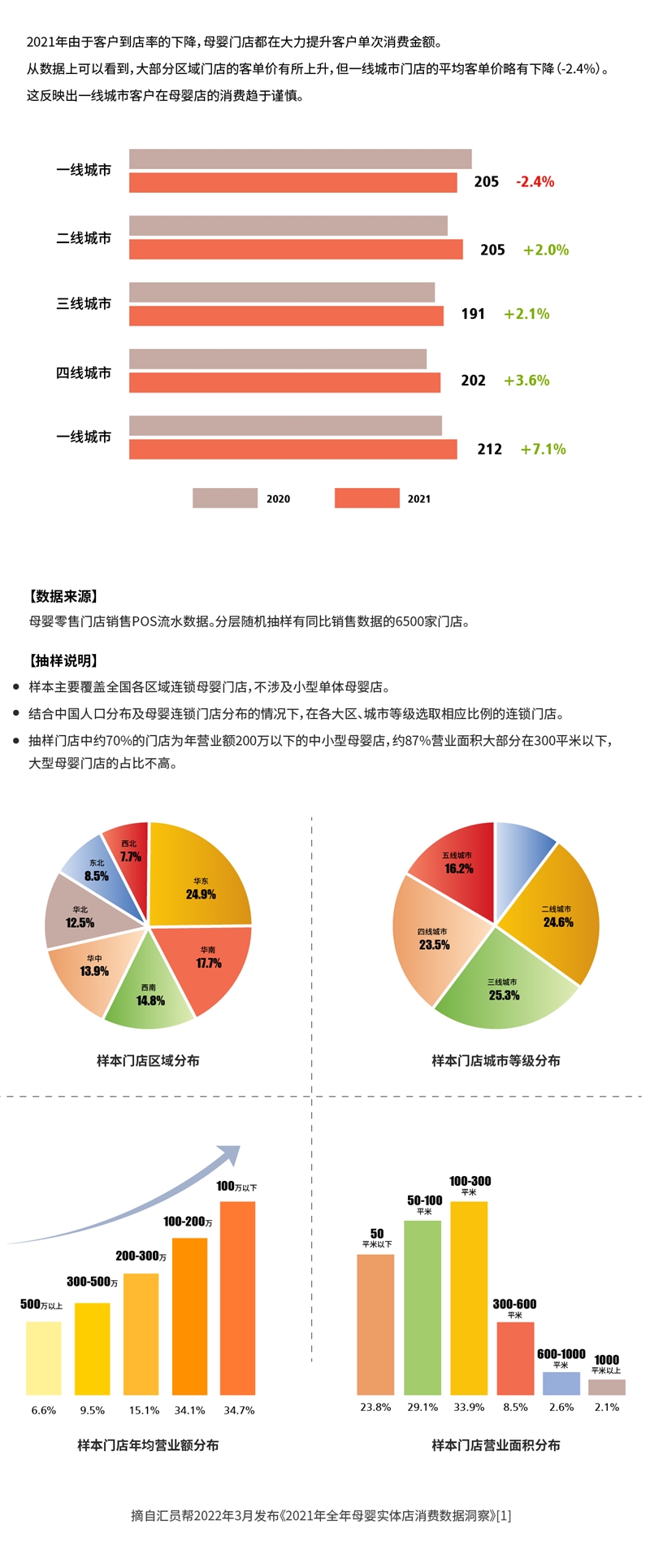 這屆年輕人變了， 對(duì)于藻油DHA，高品質(zhì)和性價(jià)比他們?nèi)家? class=