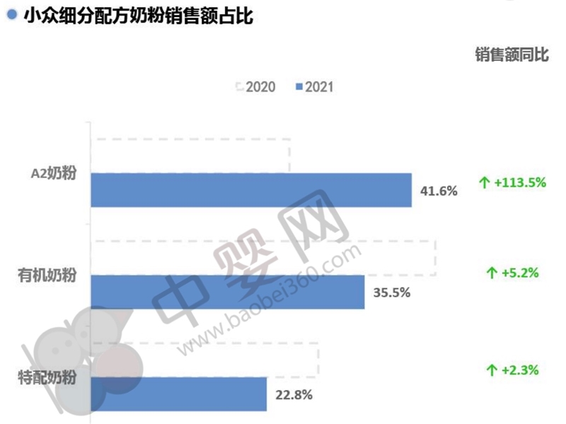 新西蘭a2®牛奶公司五度亮相進(jìn)博會(huì) 堅(jiān)實(shí)中國多元化、本土化渠道布局