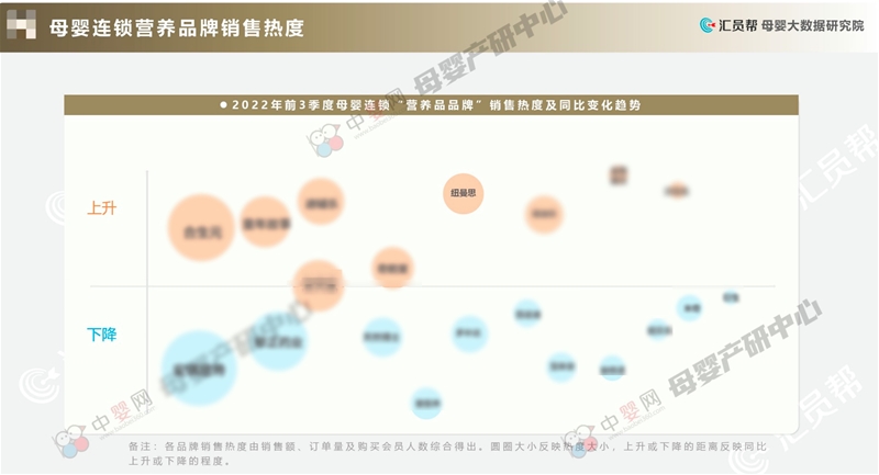 一粒小藻油 做好藏在智慧里的大生意