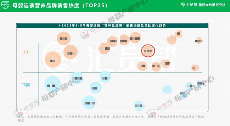 快時(shí)代 慢一點(diǎn) | 紐曼思：“沉心專研 剩下的交給消費(fèi)者去選擇”