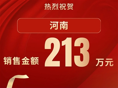 30天51人213萬，紐樂曼Honour Team醫(yī)學營養(yǎng)開拓營·第七期鄭州站頻傳喜報！